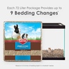 image:imageKaytee Clean amp Cozy Natural Paper Bedding 492 Liters72 Liter