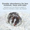 image:imageKaytee Clean amp Cozy White Paper Bedding Made for Small Animals 85 Liters