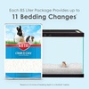 image:imageKaytee Clean amp Cozy White Paper Bedding Made for Small Animals 85 Liters