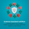 image:imageKaytee FortiDiet Pro Health NourishProtect Juvenile Rabbit Food Comprehensive Nutrition Backed by Science Digestive Health Immune Support 3 Pounds3 Pound Pack of 1